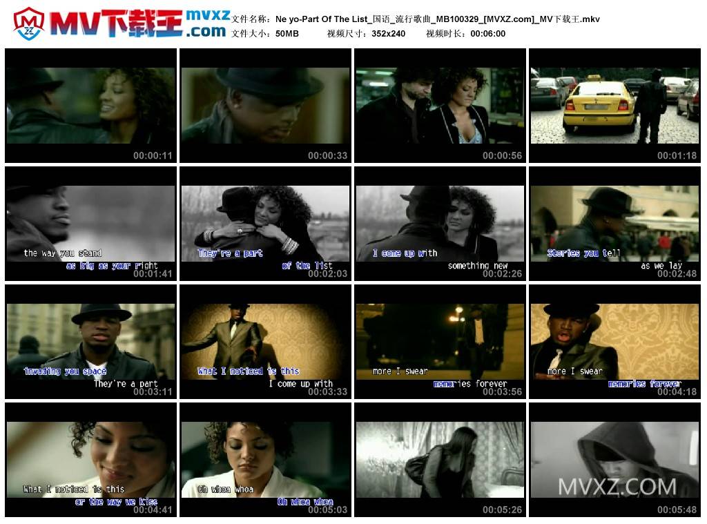 Ne yo-Part Of The List_国语_流行歌曲_MB100329